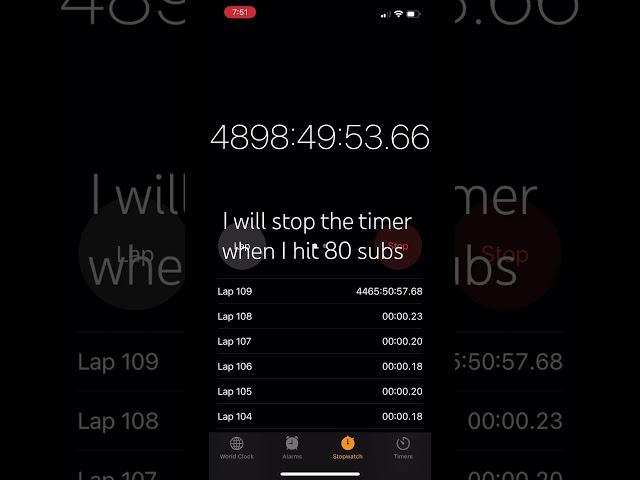 I will stop it I promise you #beats #audio #music #tothebeat #sendbeats