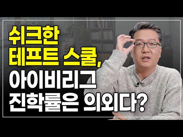 귀족학교 테프트스쿨 학생들이 선택하는 대학교는?