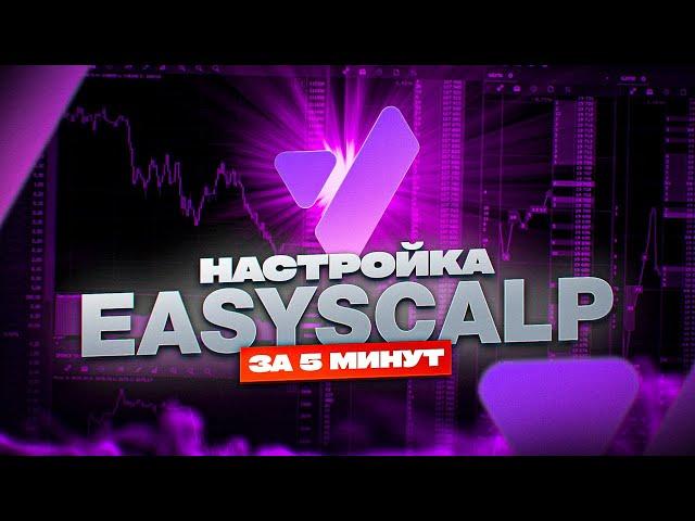 Как настроить EasyScalp за 5 минут