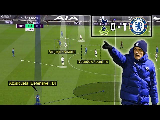 Back to Back Wins for Tuchel's Chelsea | Tottenham vs Chelsea 0-1 | Tactical Analysis by Nouman