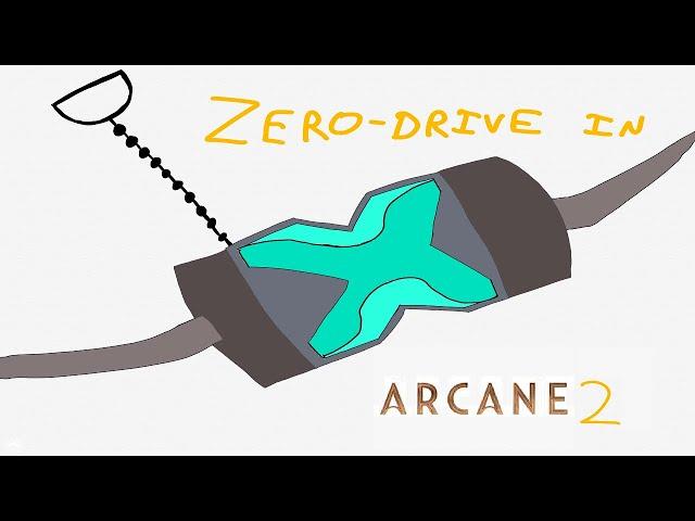 How will Ekko use the Z-drive in Arcane 2?