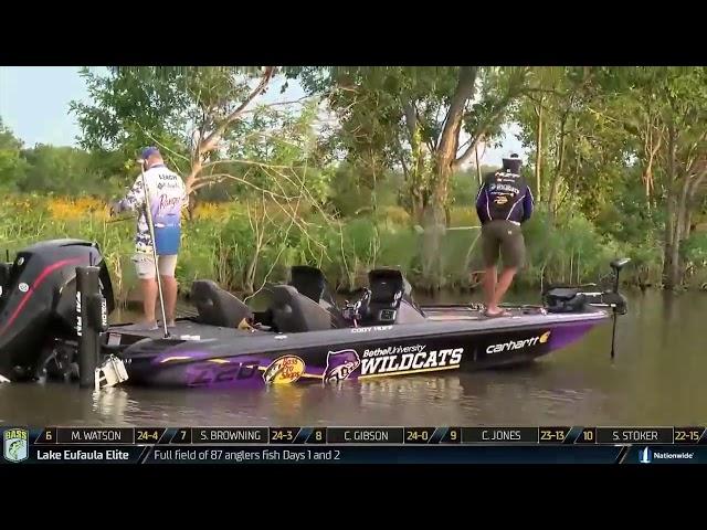 2020 Bassmaster Opens LIVE: Arkansas River part 1