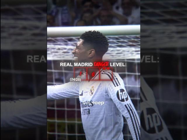 RMA Danger Level ️| #shorts #fyp #ronaldo #football #soccerplayer #mbappe #realmadrid #vinijr