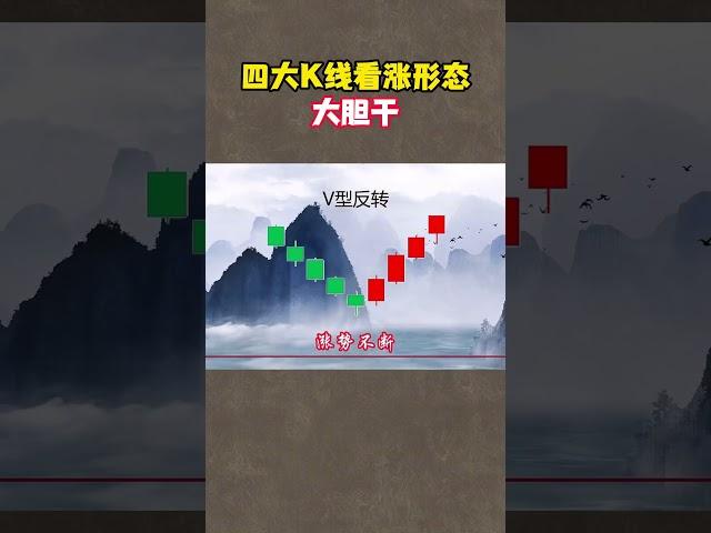 新手炒股一定四大上涨k线形态，把我上车点，少走很多弯路 美股|股票|财经 #股票教学  #投資 #技术分析 #投資心法 #投資