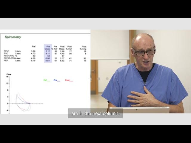 Spirometry Results Explained