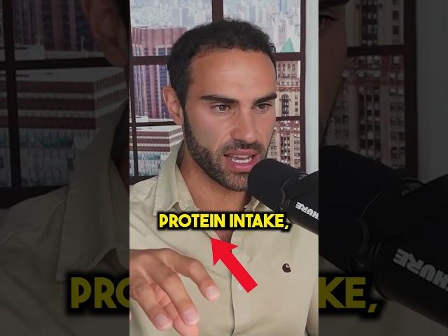 Diet For HIGH Testosterone!