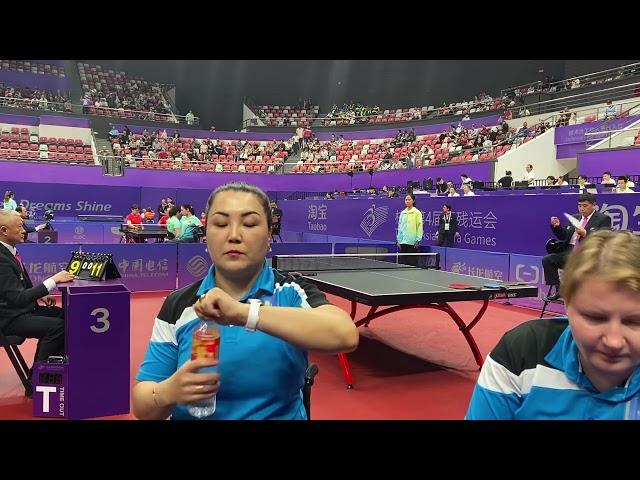 Asian Para Games — China  2022…. Qaz & Indonesia 4 class