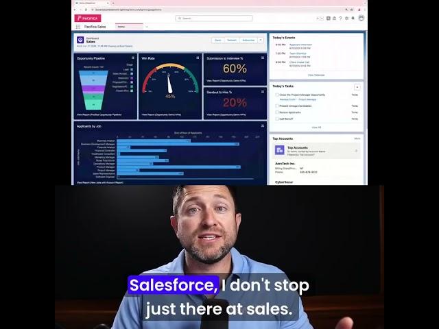 Personalize Your Salesforce Recruiting Metrics and Navigation