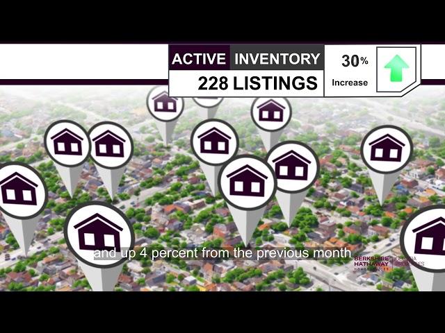 Buford,GA, Real Estate Market Update from BHHS Georgia Properties,March, 2025