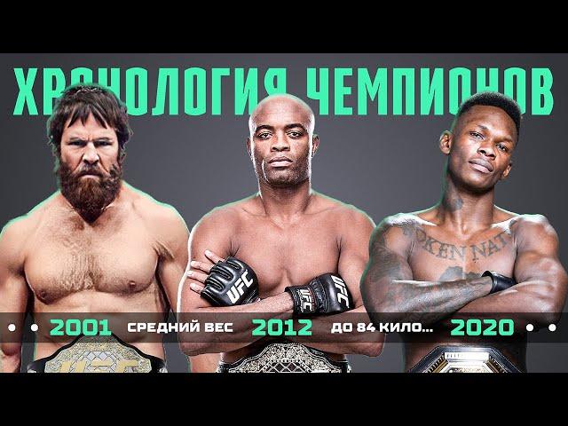 Хронология Всех Чемпионов UFC в Среднем Весе