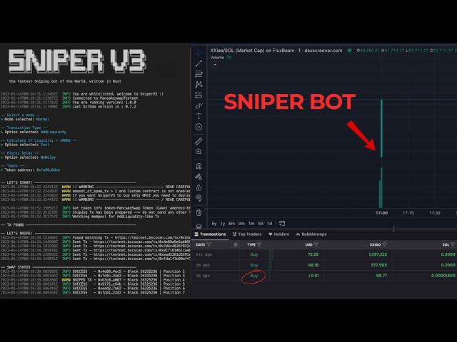 SOLANA Sniper Bot Tutorial: Track New MEMECOIN Listings