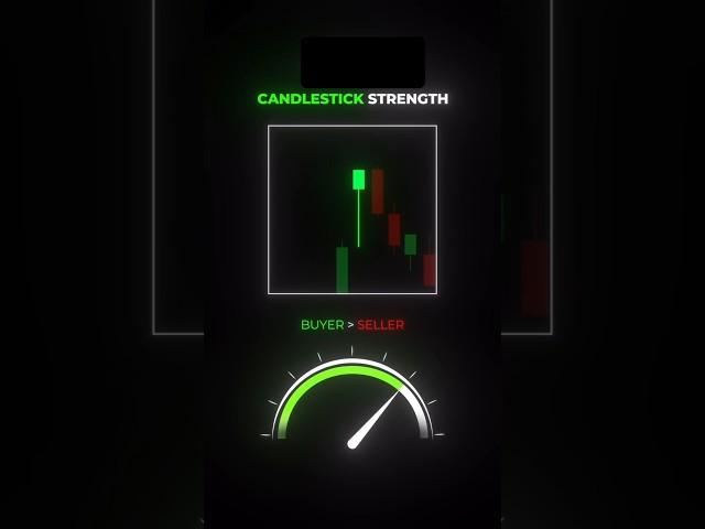 CANDLESTICK STRENGTH#stockmarketcourse #trading #stockmarkettraining #youtubeshorts #ytstudio