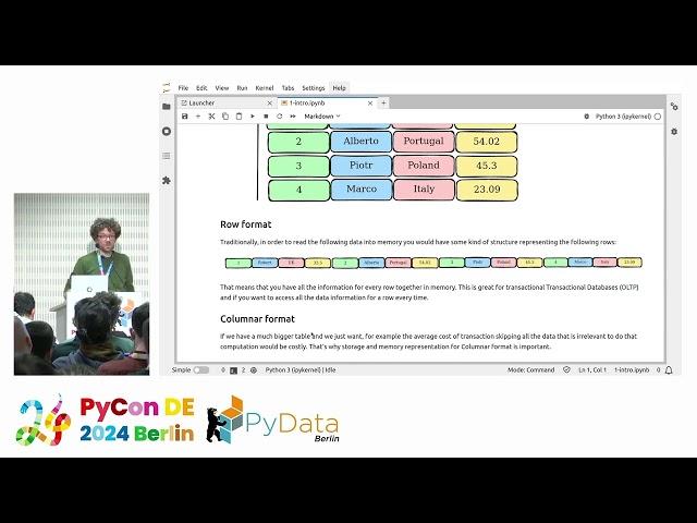 A deep dive into the Arrow Columnar format with pyarrow and nanoarrow