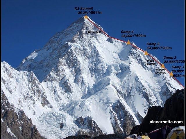 2014 Summit of K2 Documentary