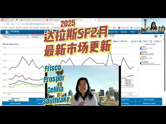 达拉斯SF最新市场更新202502 Frisco/Prosper/Celina/Southlake