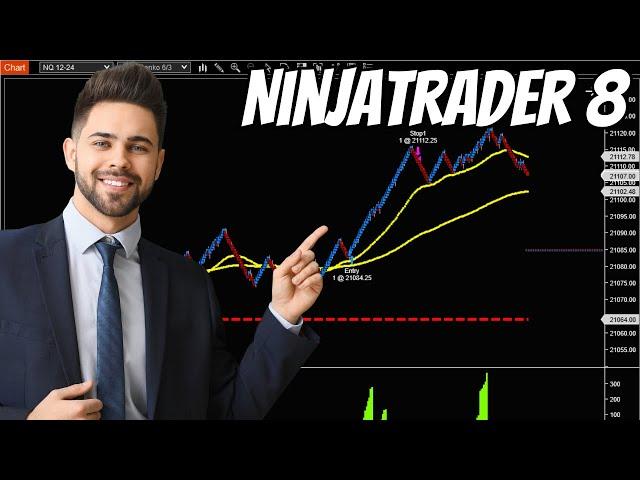 How To Set-up My NinjaTrader Day Trading Charts