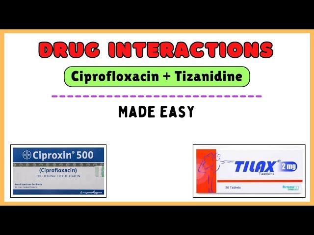 Drug interactions pharmacology, tizanidine and ciprofloxacin, drug interactions clinical pharmacy