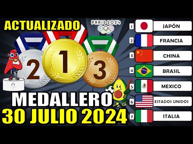 Medallero hoy 30 Julio 2024 de Juegos Olímpicos 2024 ¿Quién va ganando? ASÍ ABRE tablero medallas