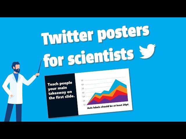 How to create a quick Twitter Poster to share new research (includes templates)