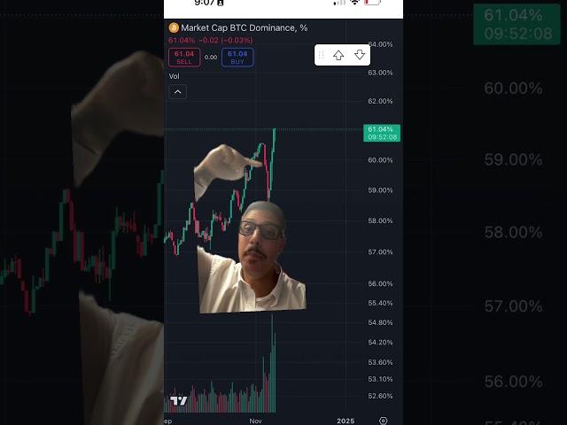 Unleash Generational Wealth: The Crypto Power Cycle Has Begun #altcoin  #cryptocurrency