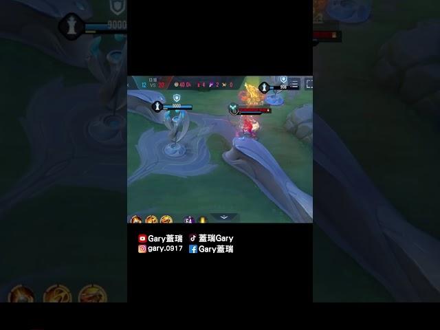 超頂換裝秀！【Gary 蓋瑞】