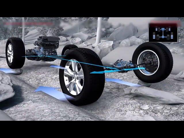 Toyota: Dynamic Torque Vectoring All Wheel Drive with Rear Driveline Disconnect technology explained