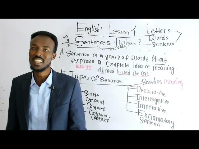 Types of sentences