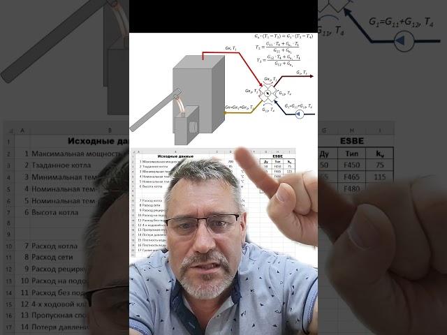 #858 Математическая модель почти готова исследования водогрейного котла с 4-х ходовым клапаном