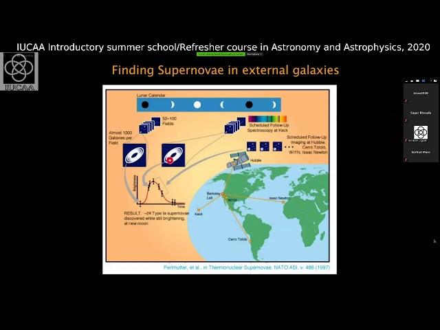 Somak Raychaudhury: Introduction to Astronomy and Astrophysics IV