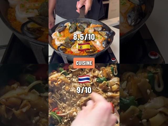 Backpacking Spain vs. Thailand: which is better?