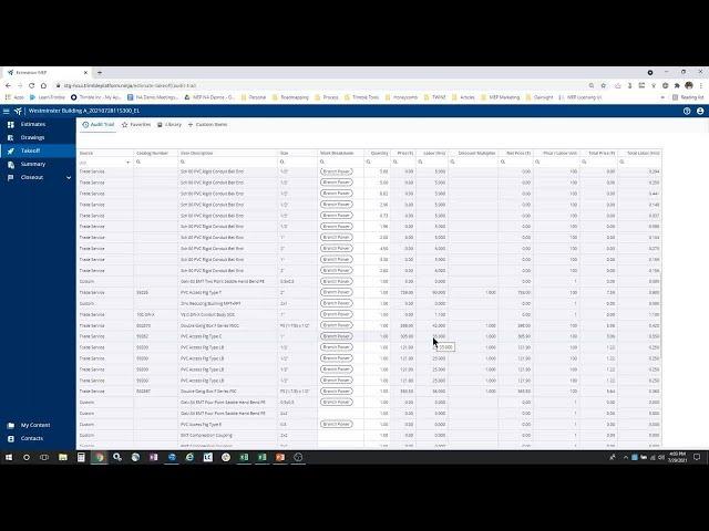 Model-Based Estimating: Initial Review of results in Estimation MEP
