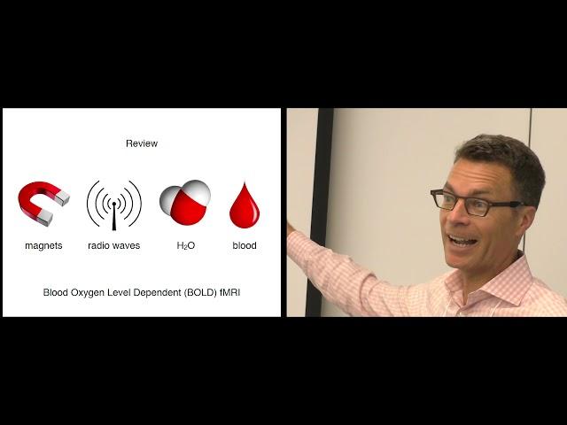 "Neuroscience Methods Update: Brain Imaging," Geoffrey Aguirre, MD, PhD