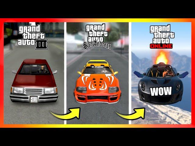 Evolution of CAR MODDING in GTA Games! (GTA 3 → GTA Online)