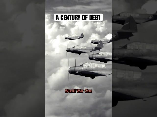  Raoul Pal: A Century of DEBT after WWI #macro #macroeconomics #germany #history #ww1 #shorts