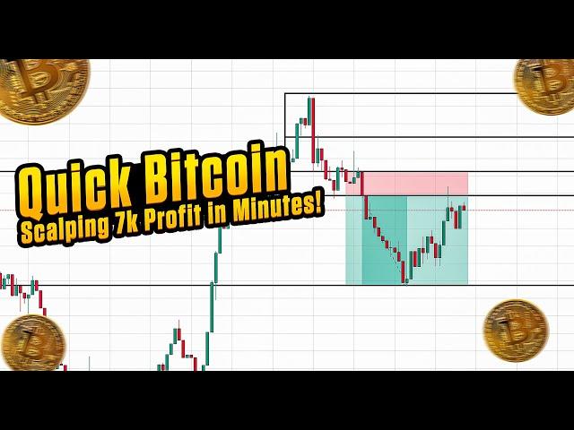 Quick Bitcoin Scalping 7K Profit in Minutes! | Money Momentum Moves