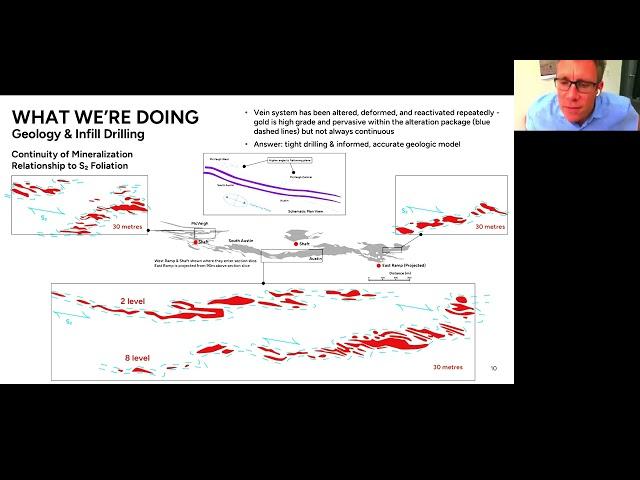 Valpal: Investment Case Production - West Red Lake Gold