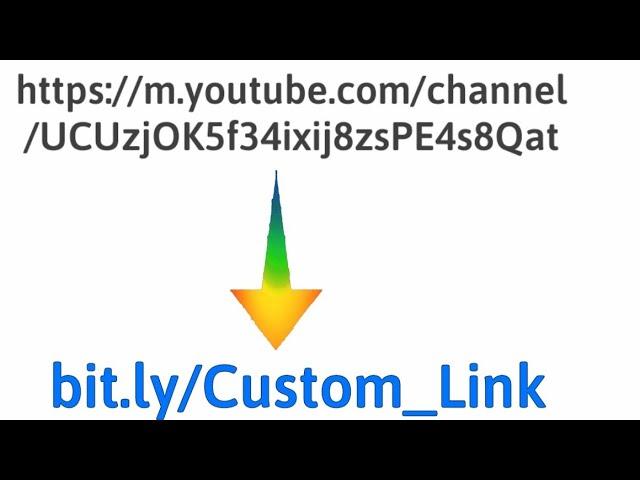 How to make a Custom URL | How to Make a Custom Link