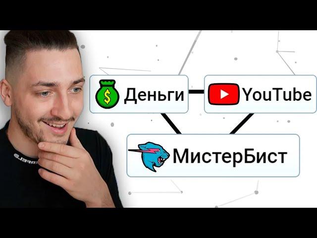 Я создал МИСТЕРА БИСТА и ЮТУБ в ИНФИНИТИ КРАФТ