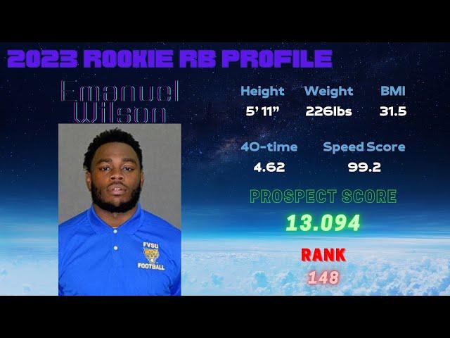 Machine Learning RB Model | Emanuel Wilson Rookie Prospect Profile