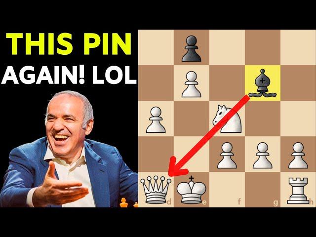 How Kasparov PUNISHES Bg4 Pins?