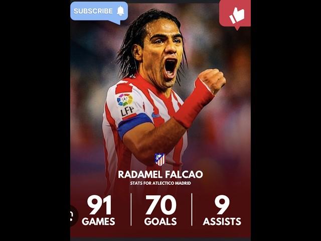  "Legends of the Pitch: La Liga's Iconic Strikers"
