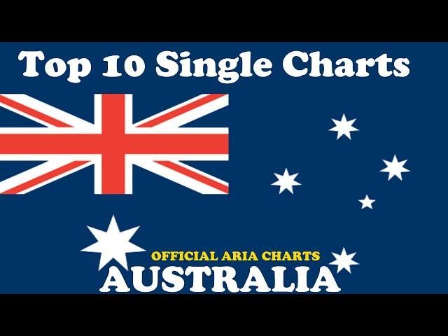 Top 10 Single Charts | Australia | 23.12.2024 | ChartExpress