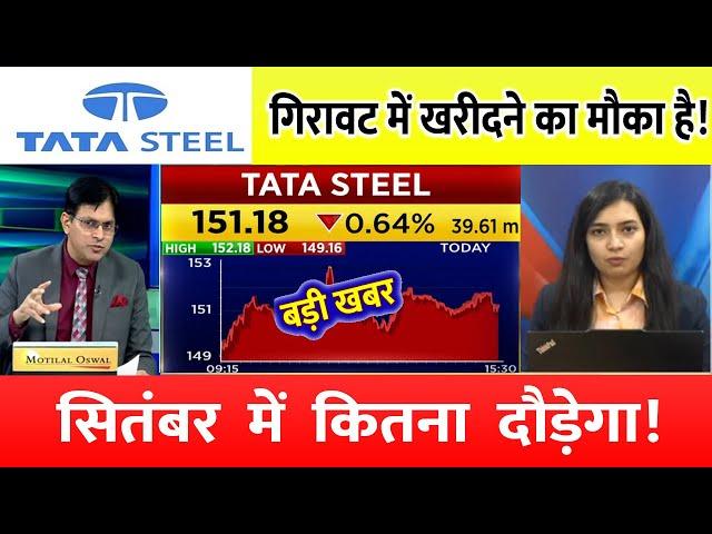 Tata steel share | Tata steel share target  | Tata steel share news today। Tata steel share news