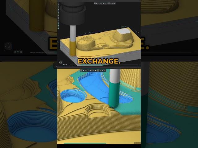 ENCY is CAD/CAM for a new generation