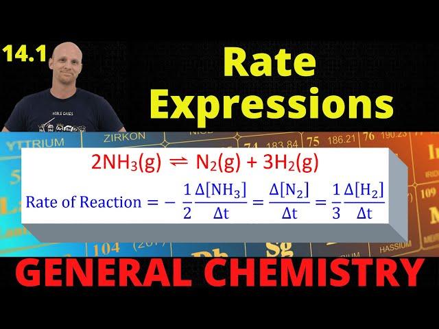 14.1 Rate Expressions and the Rate of Reaction | General Chemistry