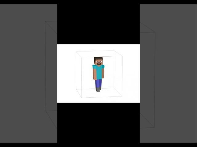 3D Steve Minecraft #art #drawing #beststeve #digitalart #desmos #3d