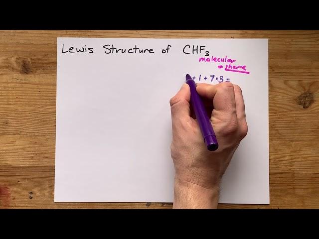 Lewis Structure of CHF3 (trifluoromethane)