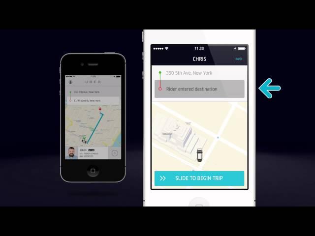 01_So funktioniert die Uber-App