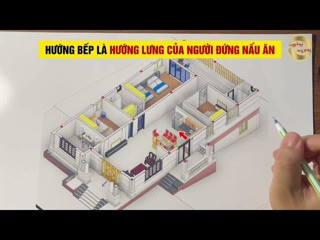 568. Cách Xác Định Hướng Nhà, hướng ban thờ, hướng giường ngủ, hướng bếp