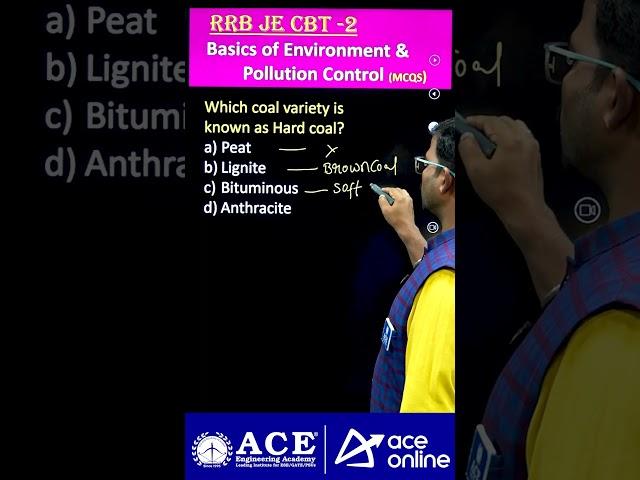 Basics of Environment & Pollution Control | #hardcoal #rrbje #cbt2 #generalscience